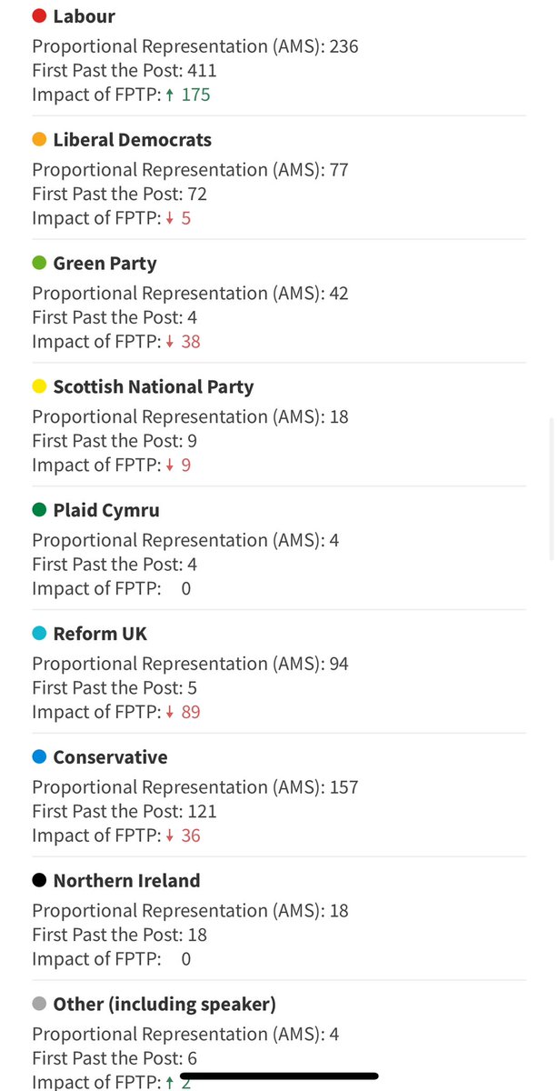 Adam Bienkov tweet media