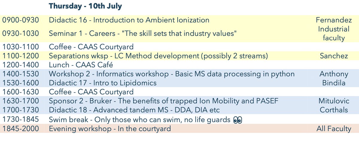 Thursday's lectures at MSBM XVI 10 July