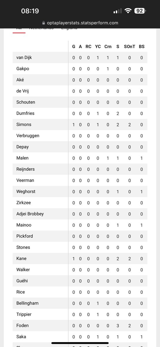 Sean jobson tweet media