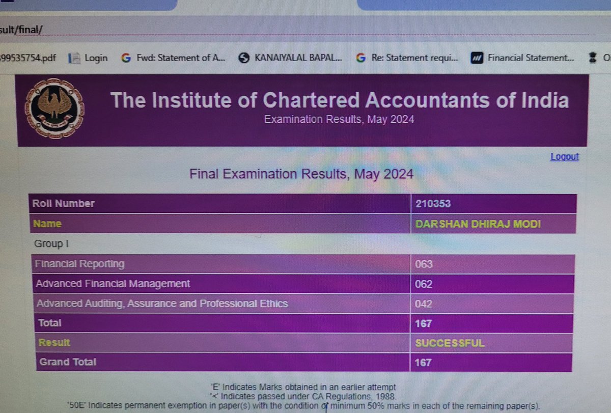 DarshanModi4's tweet image. Hey yes this was not easy. Many near and dear ones helped me out which are not available on @XCorpIndia so I can&apos;t mention them here. Thanks 24 tirthankar for being with me and Rajendra suri gurudev (1/2)
#caresults #castudents