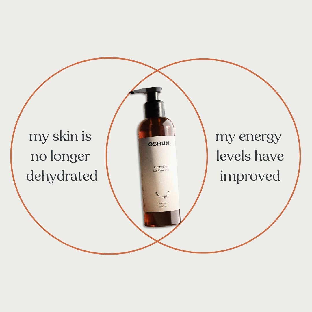 Joe Welstead 💧☀️ tweet media