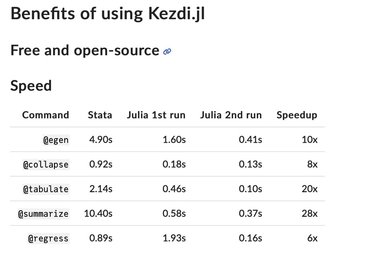 Florian Oswald 🇪🇺 🇺🇦 tweet media