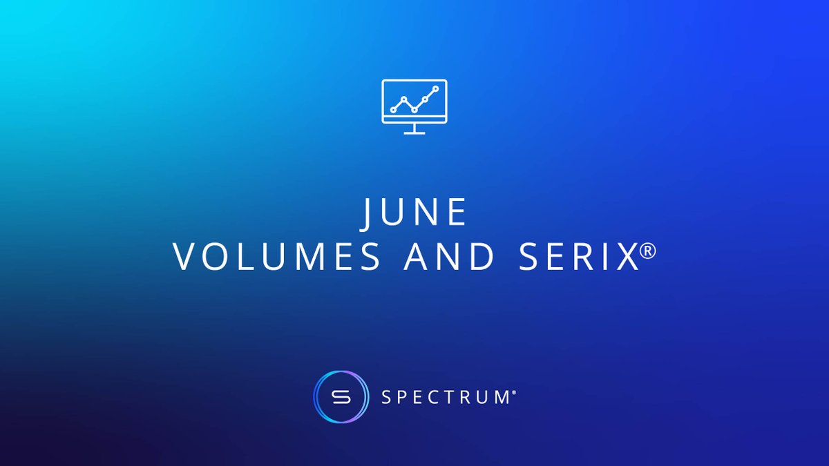 Our June #SERIX data for European retail investors is out today, revealing bearish trading behaviour for both US indices, S&amp;P 500 and NASDAQ 100.

bit.ly/3Y5og8q

#trading #index #capitalmarkets