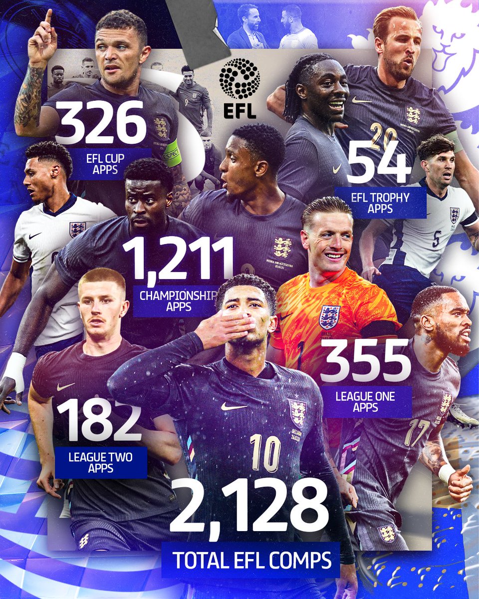 EFL's tweet photo. 🏴󠁧󠁢󠁥󠁮󠁧󠁿🦁 Our #ThreeLions - #EURO2024 Finalists! 

#EFL | #RaisedInTheEFL https://t.co/0nehTp31Gt