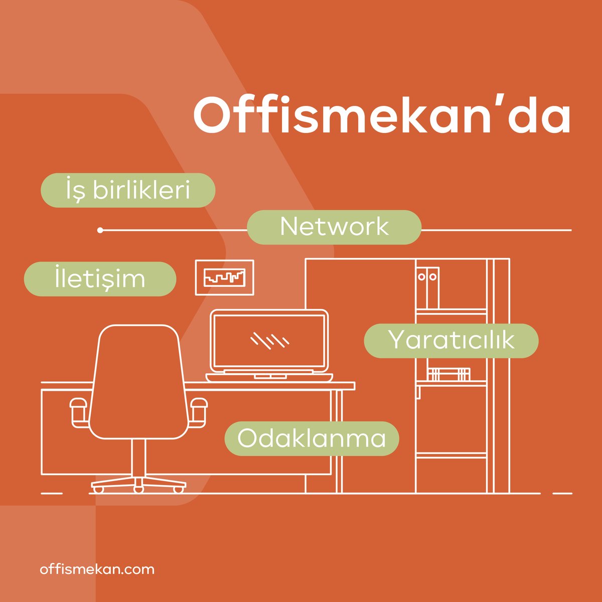 offismekan's tweet photo. Offismekan, en verimli şekilde çalışmanız için tasarlandı.

#offismekan #işmeraş #coworking #meeting #office #hazırofis #sharedoffices #coworkingspace #allworkshere https://t.co/TwUSz78xfe