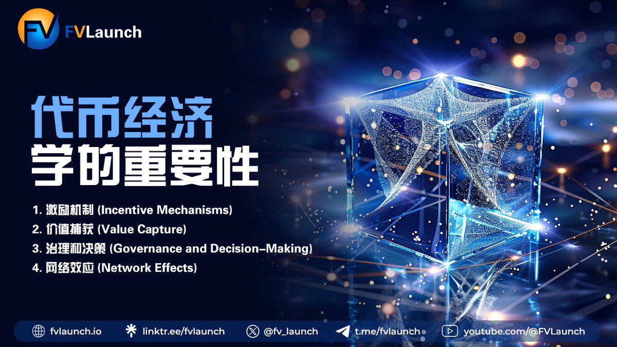 fv_launch's tweet photo. 代币经济学的重要性💡
1️⃣激励机制（Incentive Mechanisms）： 合理设计的代币经济学可以激励用户参与网络，提供算力或其他资源，确保网络的健康发展。

2️⃣价值捕获（Value Capture）： 通过代币经济学设计，项目可以捕获和分配价值，提高项目的可持续性和吸引力。

3️⃣治理和决策（Governance and Decision-Making）： 代币经济学可以赋予代币持有者治理权，使得项目的决策过程更加去中心化和民主化。

4️⃣网络效应（Network Effects）： 良好的代币经济学设计可以促进网络效应，吸引更多用户和开发者参与，增加网络的整体价值。