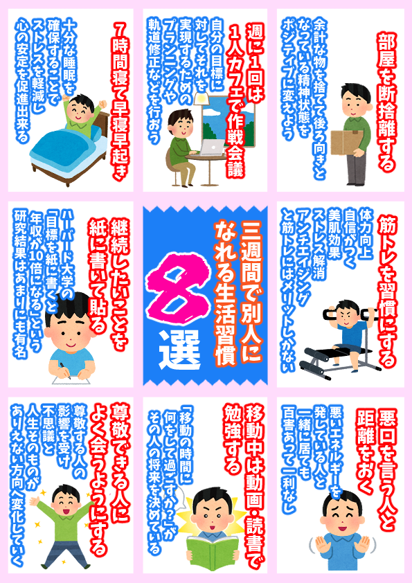 ―三週間で別人になれる生活習慣８選―

１つでもいいから今すぐ始めてみよう。