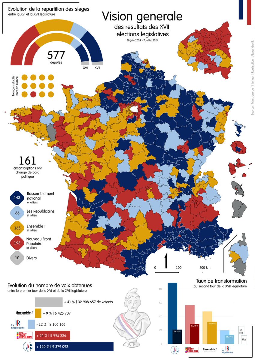 👋👋👋 Bravo à Alexandre Blin (etudiant en M2 <a href="/E_Sigat/">Master SIGAT</a>) pour cette très belle carte des résultats des #Election2024. C'est digne d'un datajournaliste 😍