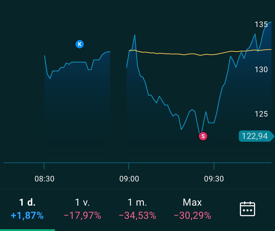 SithLord112 tweet media