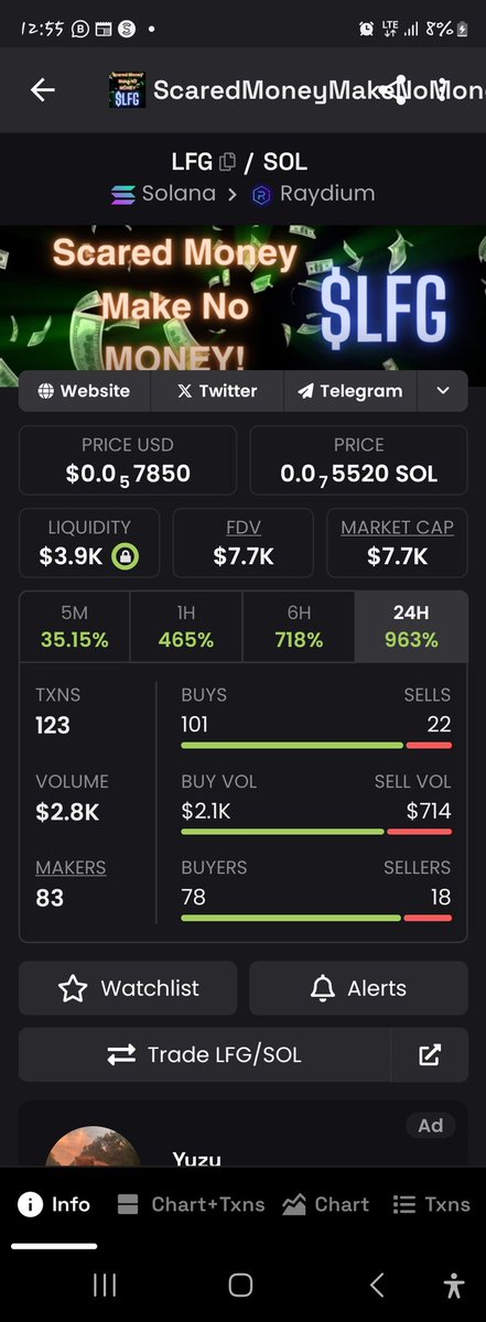 A good narrative 
This can easily hit 5000x
Never say never in Crypto.

CA: AXCqbA8GFUsqi37dVCYoCufG7x2PyZBS7jJdQLtxLgTf

I want to see how far