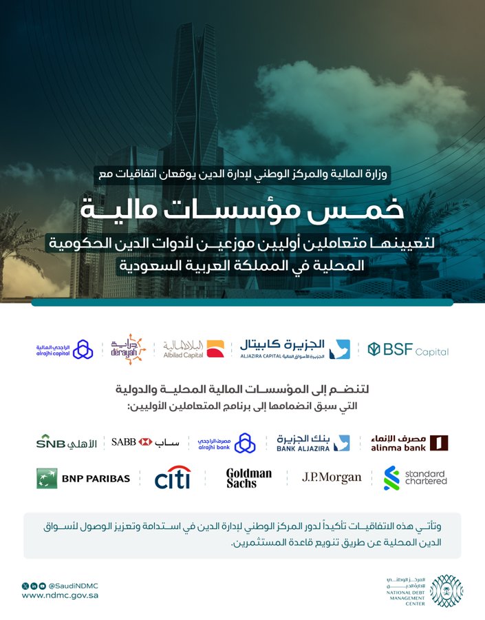 الصورة