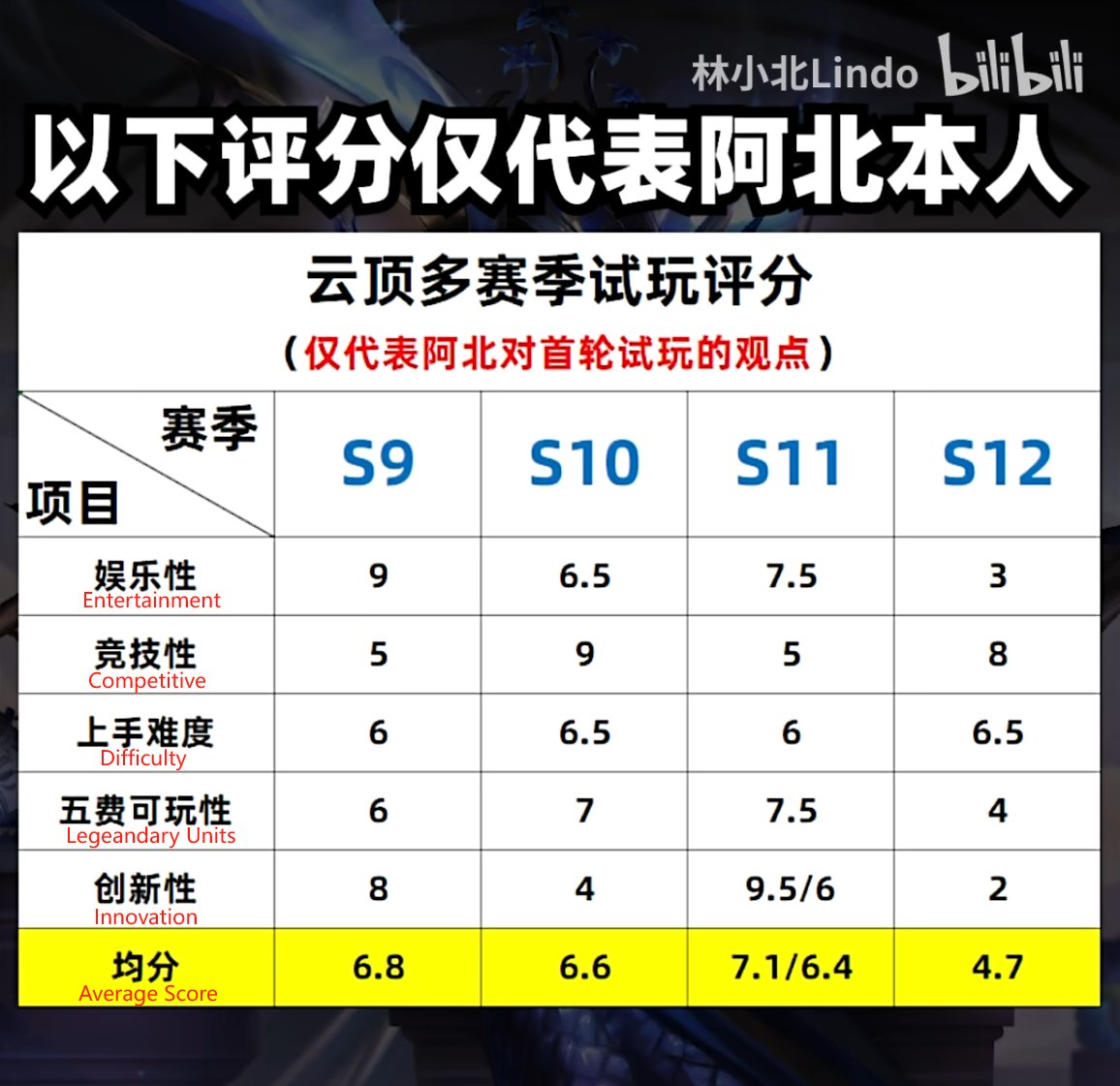 CuewarsTaner tweet media