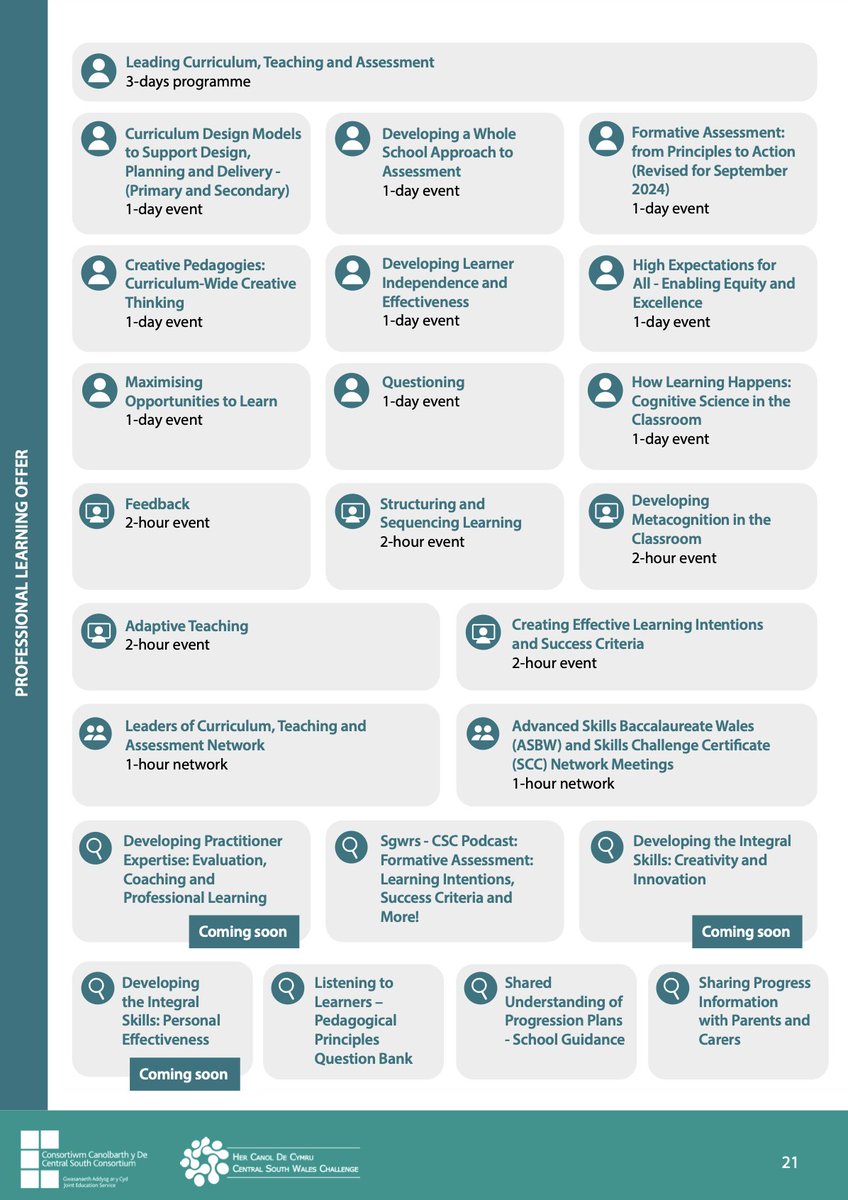 CSC Learning and Teaching | Dysgu ac Addysgu CCD tweet media