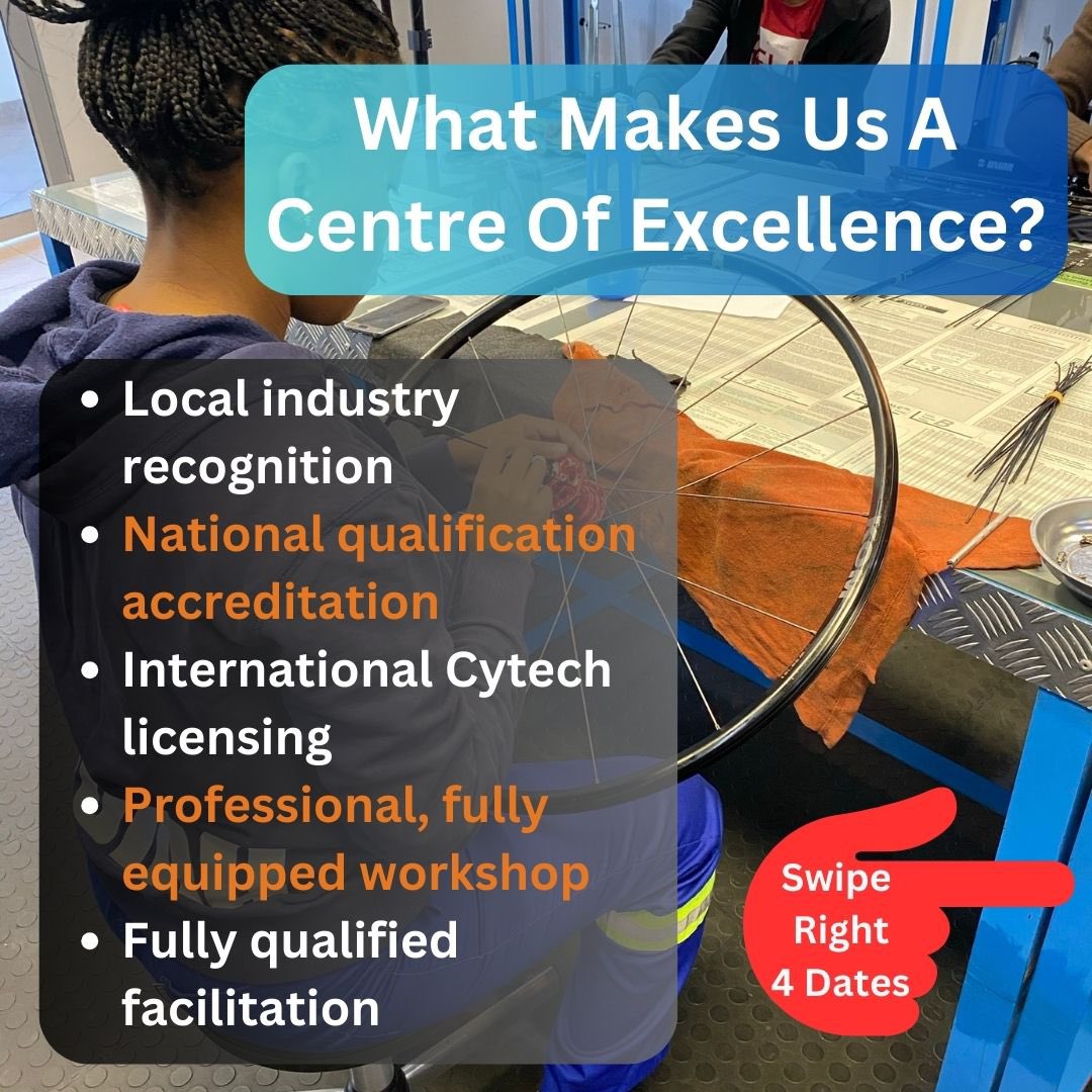 Torq Zone Academy tweet media