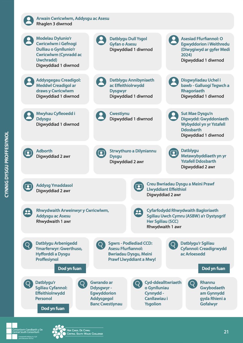 CSC Learning and Teaching | Dysgu ac Addysgu CCD tweet media