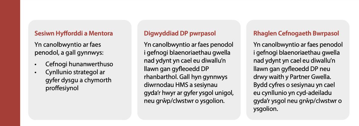 CSC Learning and Teaching | Dysgu ac Addysgu CCD tweet media