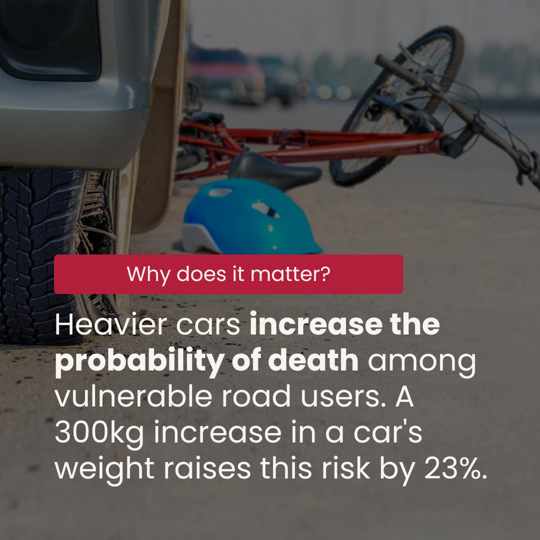 EuCyclistsFed's tweet photo. Major news 🚨 The EU Commission acknowledges regulatory flaws allowing the import of US-style pick-up trucks with limited to no safety or environmental protection regulations.🚙🚦

Read more 👉https://t.co/3XroIf1CpF https://t.co/VnWgVOjV7T