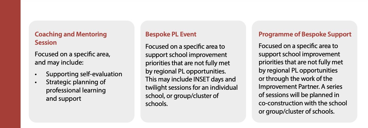 CSC Learning and Teaching | Dysgu ac Addysgu CCD tweet media