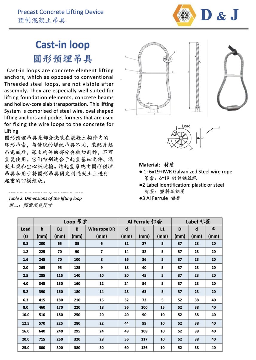 DongjuCo33576's tweet image. Cast-in loops are concrete element lifting anchors that differ from conventional threaded steel loops by being invisible after assembly. 
 #PrecastConcreteAccessories #WireRopeSlings #LiftingChains #RiggingShackles #ProfessionalService #RiggingEquipment #SteelWireRope