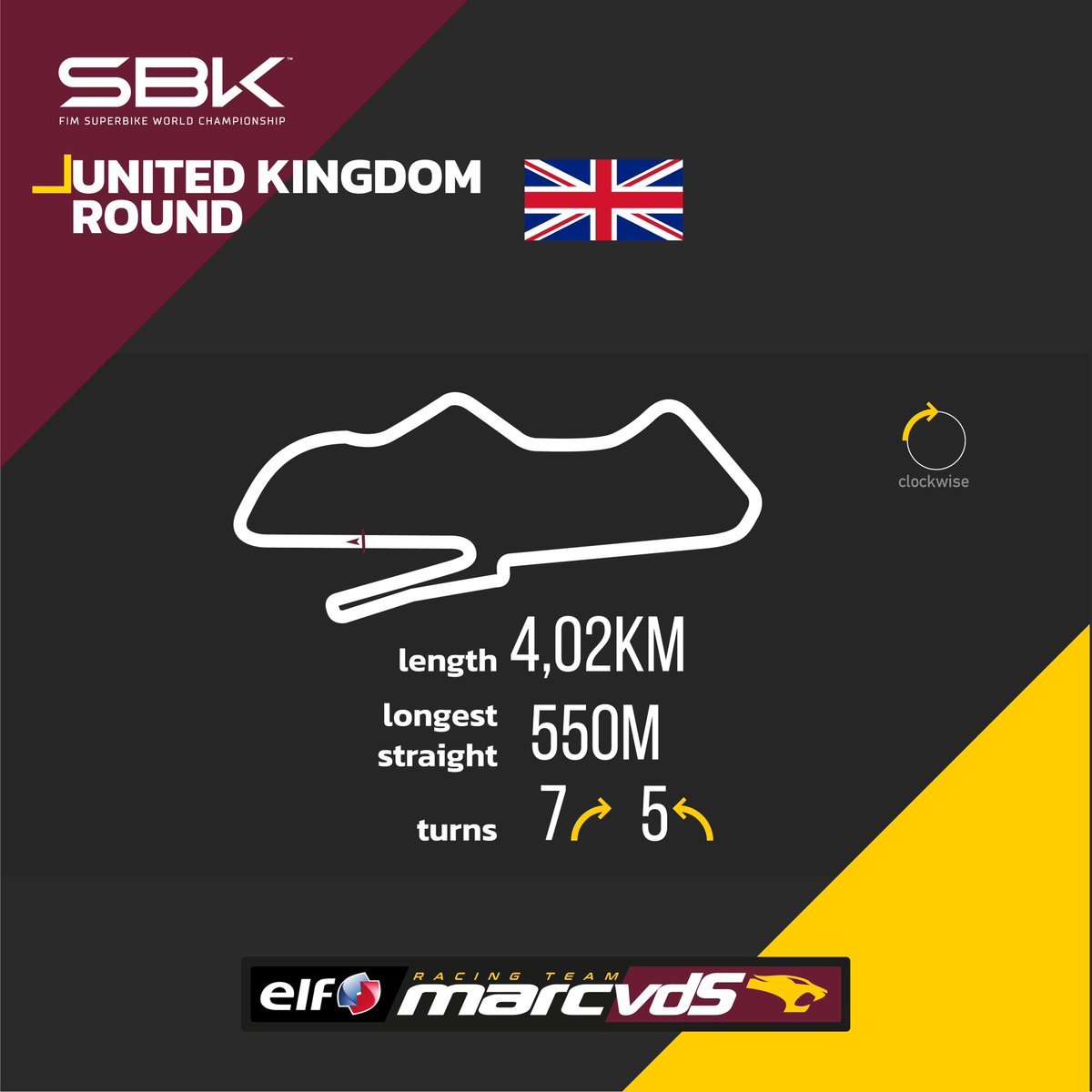 ElfMarcVDS's tweet photo. It’s race week at Donington Park! Can’t wait to start the #UKRound ✊🏻 https://t.co/E4rnOZnccq