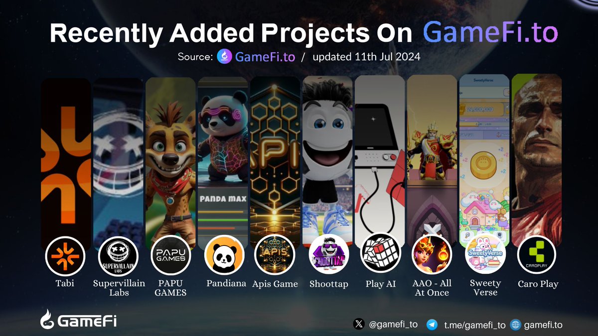 🚀🚀RECENTLY ADDED PROJECTS ON GAMEFI.TO

<a href="/Tabichain/">Tabi 💢</a>
<a href="/supervlabs/">Supervillain Labs</a>
@PapuNextGen
@pandianaonsol
<a href="/GameApis/">Apis Game</a>
<a href="/shoottapp/">Shoottap</a>
<a href="/playAInetwork/">Play AI 🎲</a>
<a href="/AAO_Game/">AAO Game</a>
<a href="/SweetyVerse/">Sweety Verse</a>
<a href="/CaroPlayWorld/">Caro Play</a>

#GameFi #NFTGaming #P2E #Web3Gaming 

👇Visit here to discover more:
gamefi.to/new