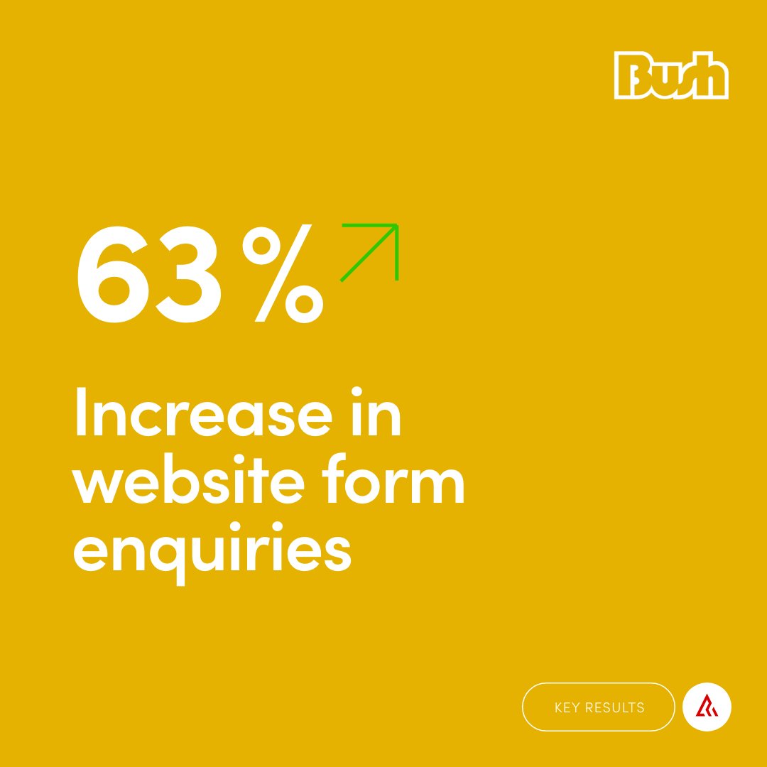 Laser Red (@laserredweb) on Twitter photo With a tailored approach to meet the needs of the <a href="/BushTyres/">Bush Tyres</a>, we helped them achieve a 74% increase in user interactions & a 63% increase in website enquiries!
Read about it here → laser.red/projects/bush-…
#EngagementSuccess #UserExperience #AheadOfTheClick With a tailored approach to meet the needs of the <a href="/BushTyres/">Bush Tyres</a>, we helped them achieve a 74% increase in user interactions & a 63% increase in website enquiries!
Read about it here → laser.red/projects/bush-…
#EngagementSuccess #UserExperience #AheadOfTheClick