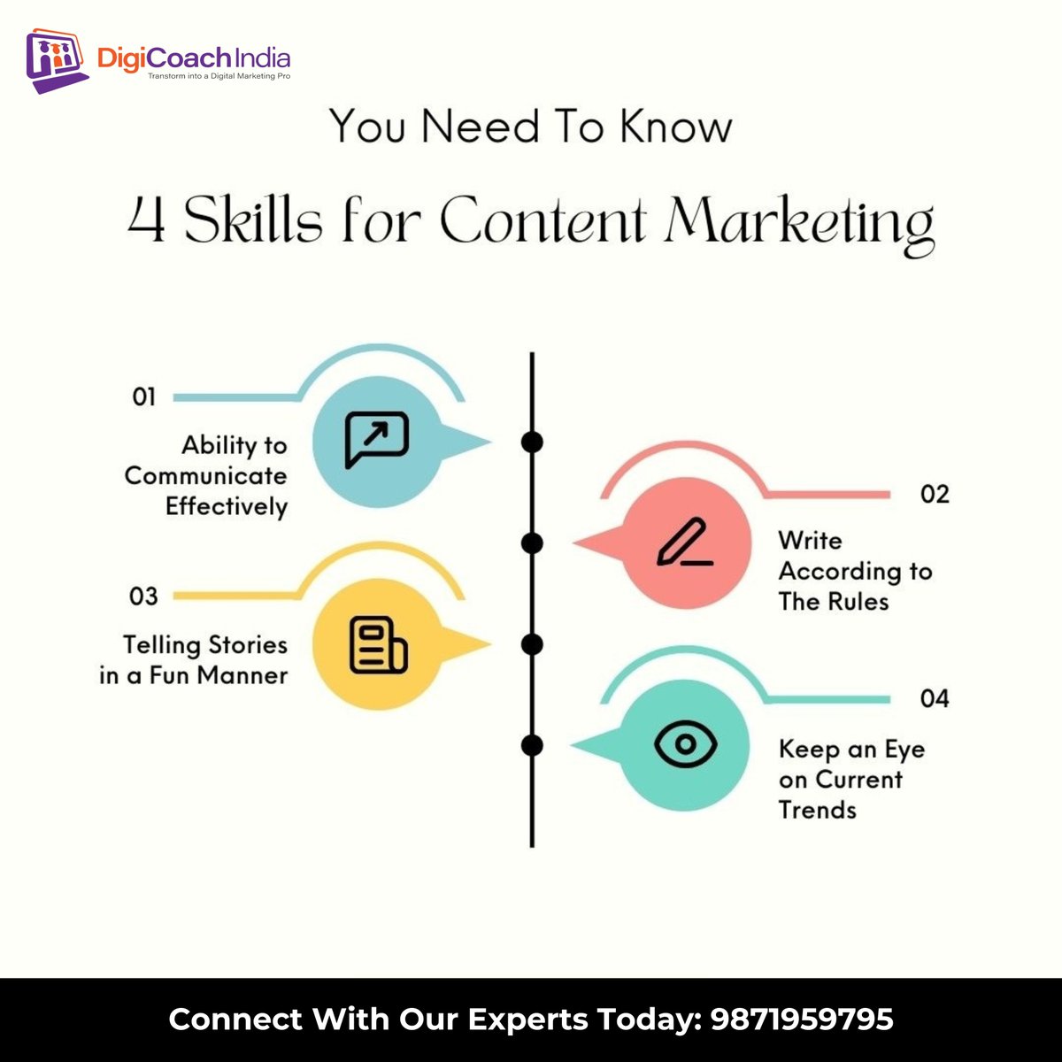 DCI - Digi Coach India tweet media
