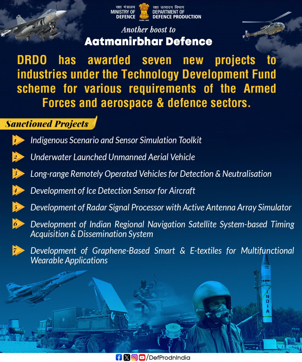 DefProdnIndia's tweet photo. Another boost to #AatmanirbharDefence
#DRDO has awarded 7 new projects to industries under the Technology Development Fund scheme for various requirements of the #ArmedForces and #Aerospace #DefenceSectors.
Details ➡️
https://t.co/rvUqChRaX5
#MakeInIndia https://t.co/3kHrxXJMub