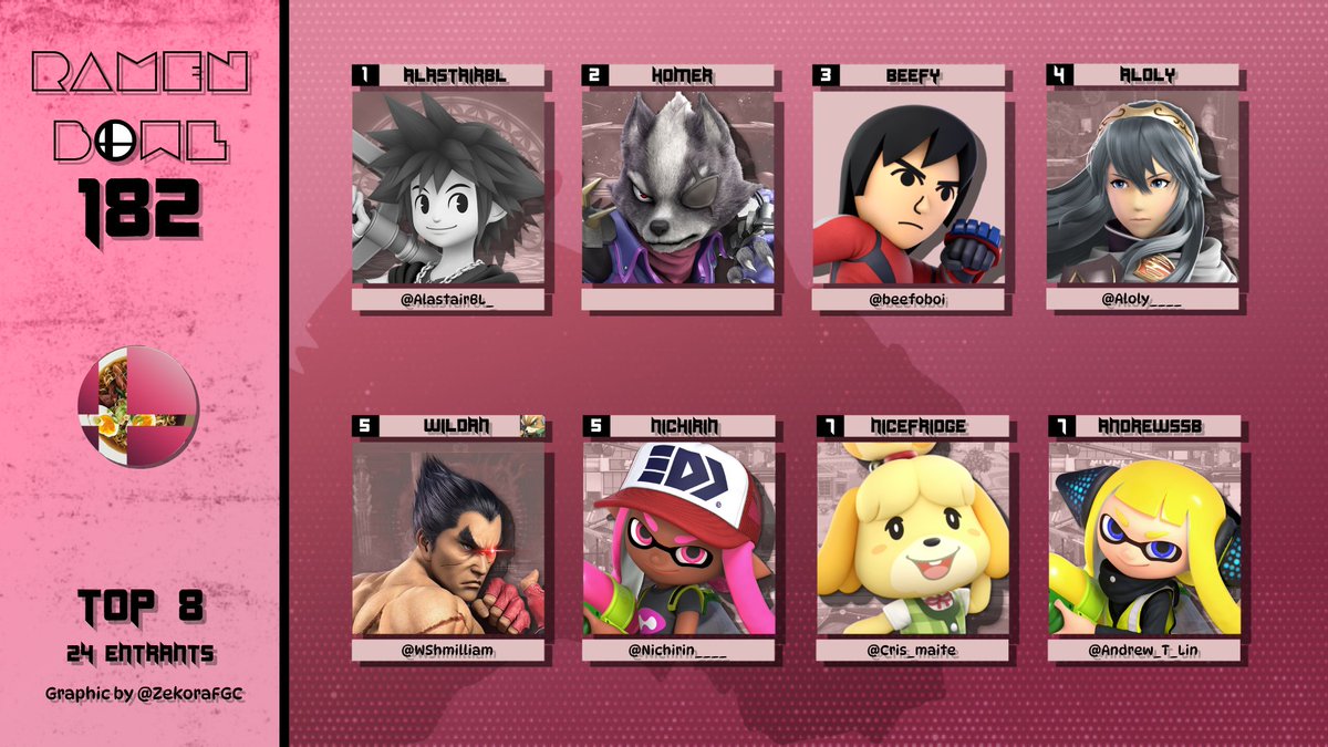 Australian Online Tournaments tweet media