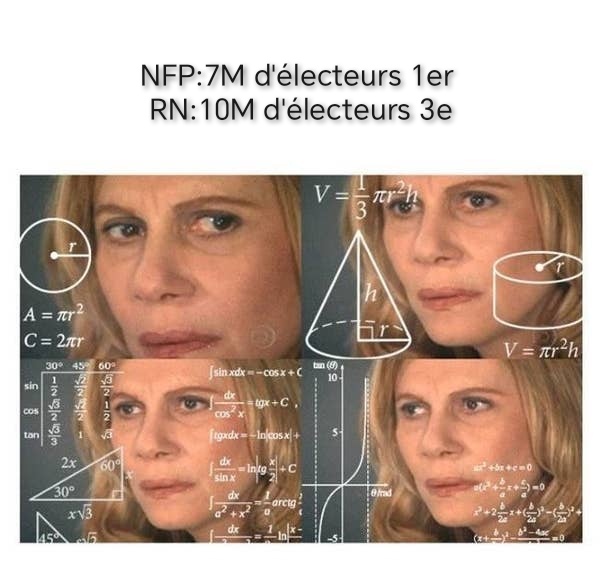 Toute la France après le résultat :