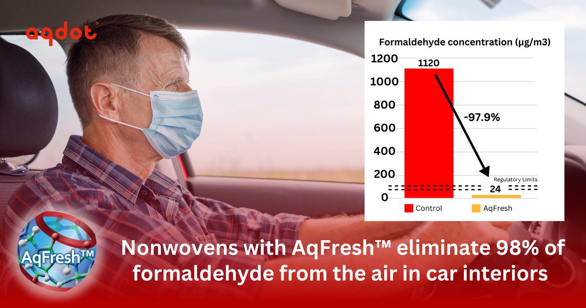 When impregnated into a typical nonwoven material used in car interiors, AqFresh™ was proven to reduce the formaldehyde concentration in the air by 97.9%. To find out more or to request our Automotive Interiors White Paper, click here: bit.ly/4bE7HUt