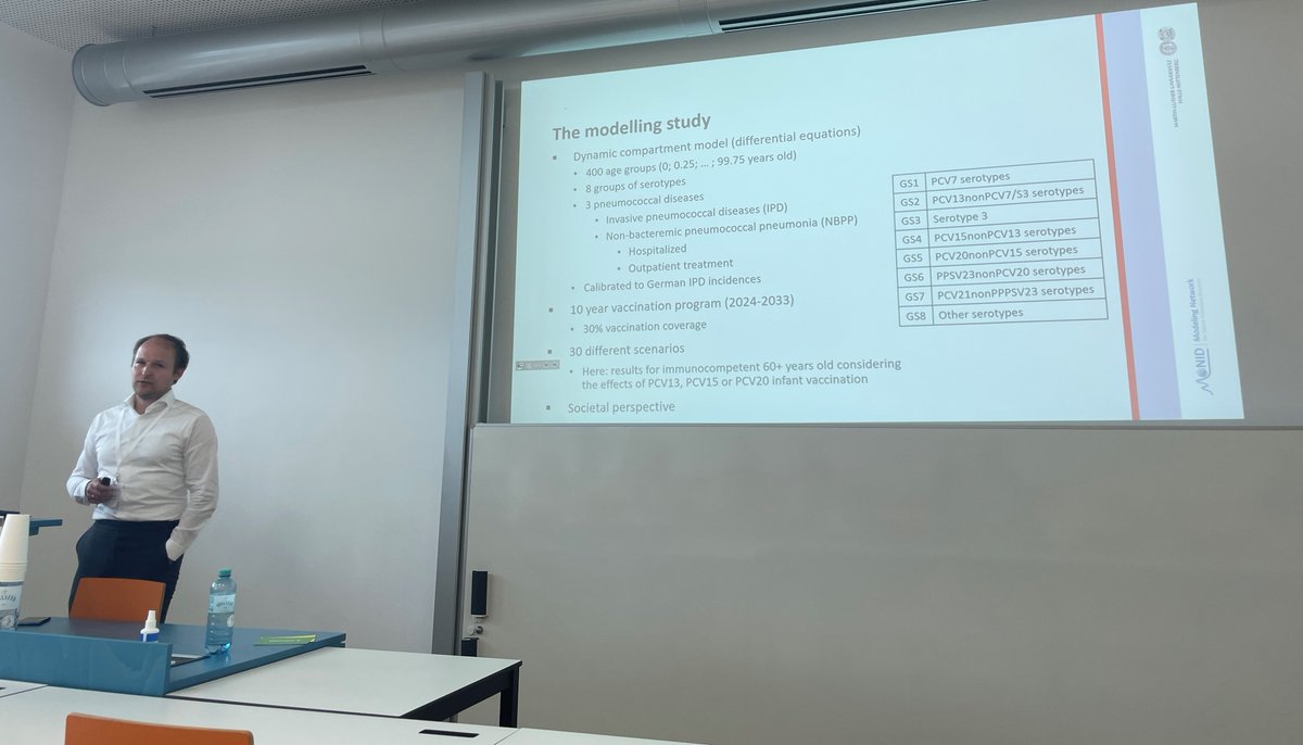 Modeling_MONID's tweet photo. MONID board member @AlexanderKuhlmann gave an interesting presentation 🧑💻 at #EuHEA2024 on "Performance and cost-utility of pneumococcal vaccination strategies"💉 and enjoyed the scientific exchange last week in Vienna! #MONID #HealthEconomics @unimedizinhalle @UniHalle https://t.co/YjO1kP9YjE