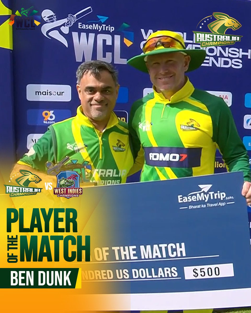 AustraliaChamps's tweet photo. Our Man of the Match🏆 Ben Dunk delivers a batting masterclass, scoring a phenomenal 100 runs off just 35 balls! His explosive performance, with 12 fours and 7 sixes, led the Australia Champions to victory. Congratulations, @bendunk ! 🙌👏
#ManOfTheMatch #BenDunk
@amarxeon https://t.co/KcM392lgkr