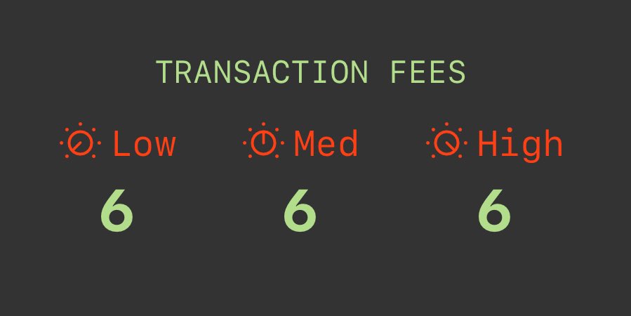 Il diavolo dice consolidate i vostri UTXO!

#666