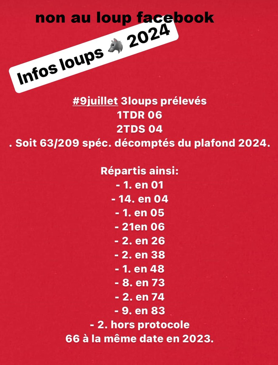 nonauloups's tweet photo. https://t.co/LjfJ2EllB2