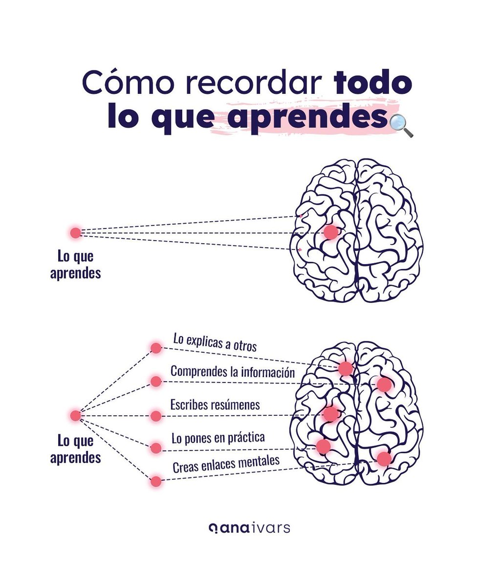 Tu cerebro no aprende de cualquier manera 🧠❌ .

Es cierto que todos tenemos un enfoque único hacia el aprendizaje. Lo que funciona para uno puede no ser tan efectivo para otro.

Sin embargo, existen ciertas estrategias que pueden transformar la información y en habilidad 👆.