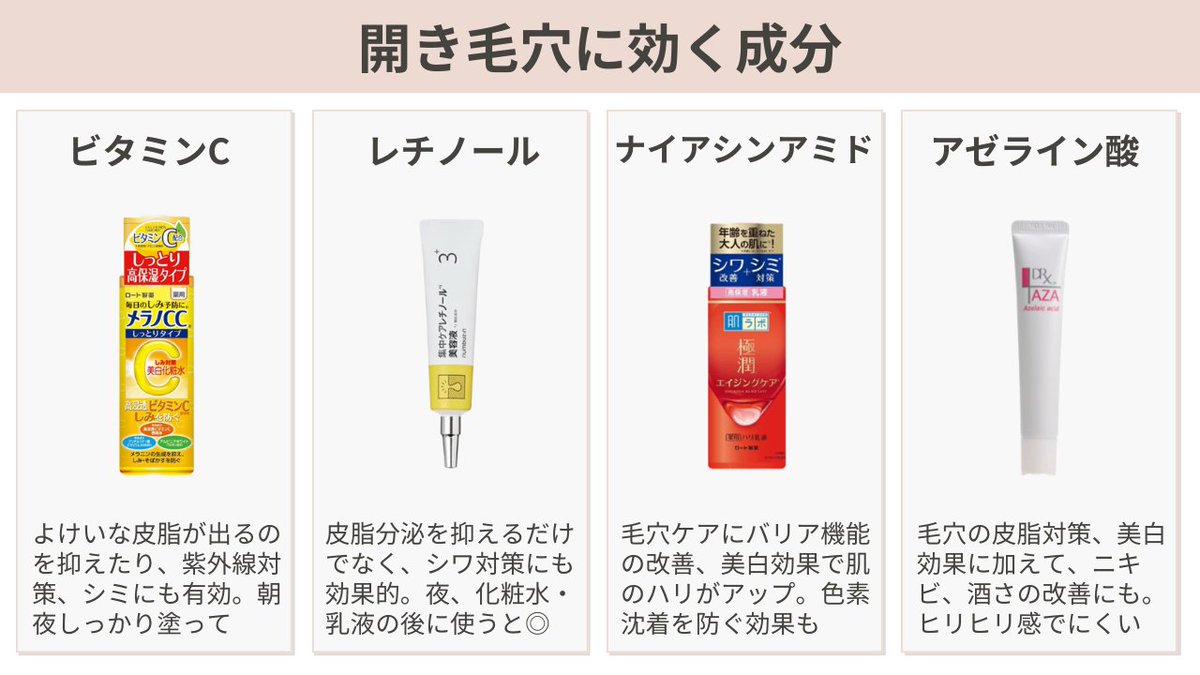 毛穴 に 効く 成分
