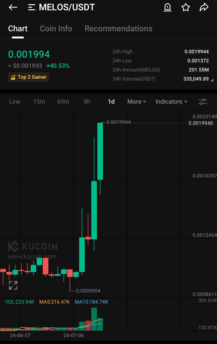 BitcoinHabebe tweet media