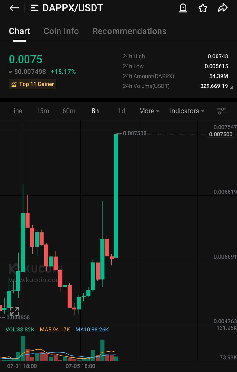 BitcoinHabebe tweet media