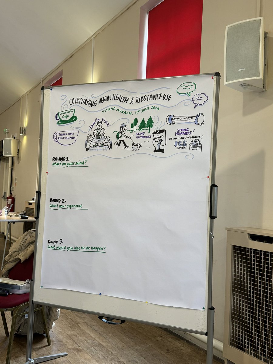 Conversation Cafe . Co-occurring mental health and substance misuse 🙌🏼