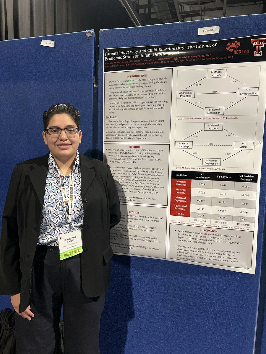 TTU RED Lab tweet media