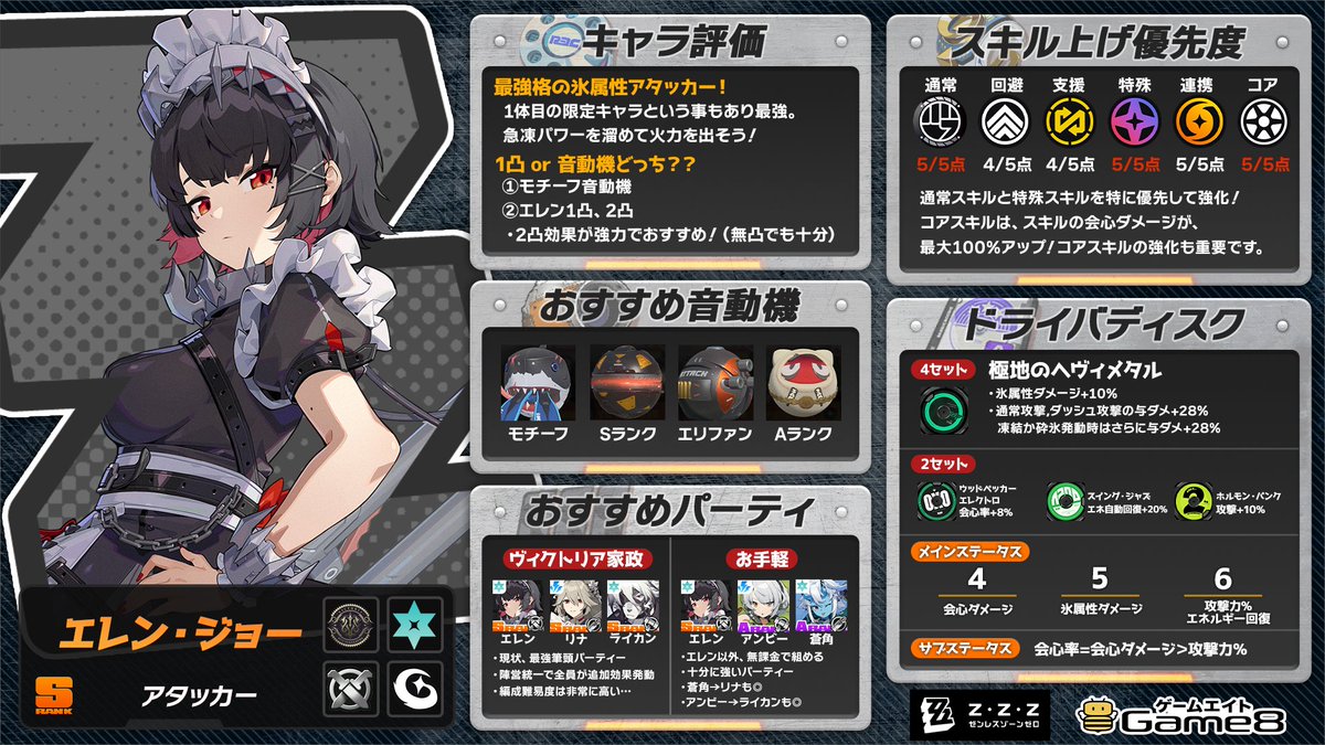 エレンの性能、おすすめビルドまとめ〖#ゼンゼロ〗 おすすめ編成や武器