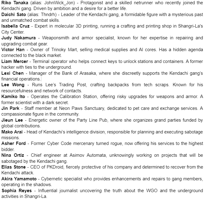 JonathanWA_511's tweet image. Meet the characters for my CyberCode Online story...

(Teaser 1)

#cyberpunk #CyberCodeOnline #WorkOnProgress