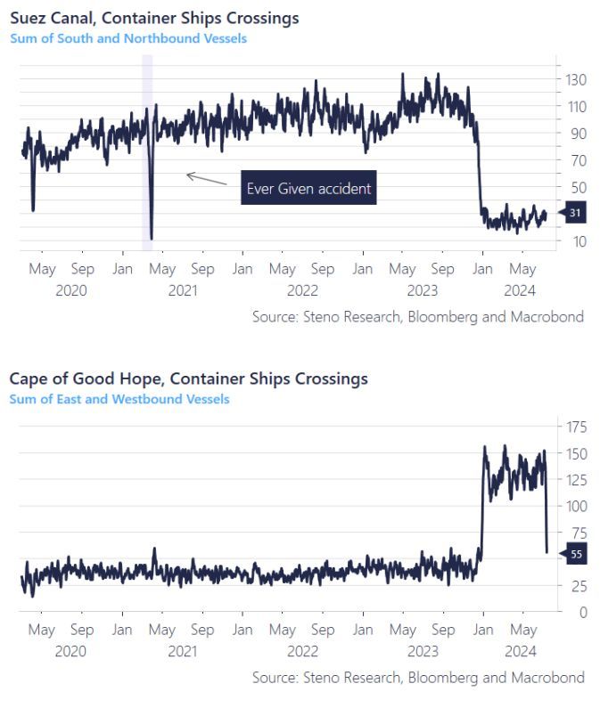 Steno Research tweet media
