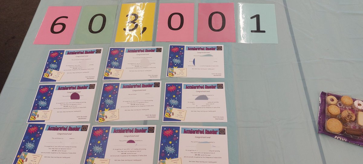 Elfed English Department (@elfedenglishdep) on Twitter photo Certificates and queue jumps ready for our year 9 Hafan class! Well done year 9, you have smashed it. You have read a total of 603,001 words this year and are this years <a href="/AccReader/">Accelerated Reader UK & Ireland</a> Hafan champions. Da iawn pawb. Certificates and queue jumps ready for our year 9 Hafan class! Well done year 9, you have smashed it. You have read a total of 603,001 words this year and are this years <a href="/AccReader/">Accelerated Reader UK & Ireland</a> Hafan champions. Da iawn pawb.