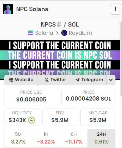 roshicrypto8's tweet photo. Aped this.

In accumulation zone rn.

Will explain my though process on buying this in comments https://t.co/1HGN5gwroY