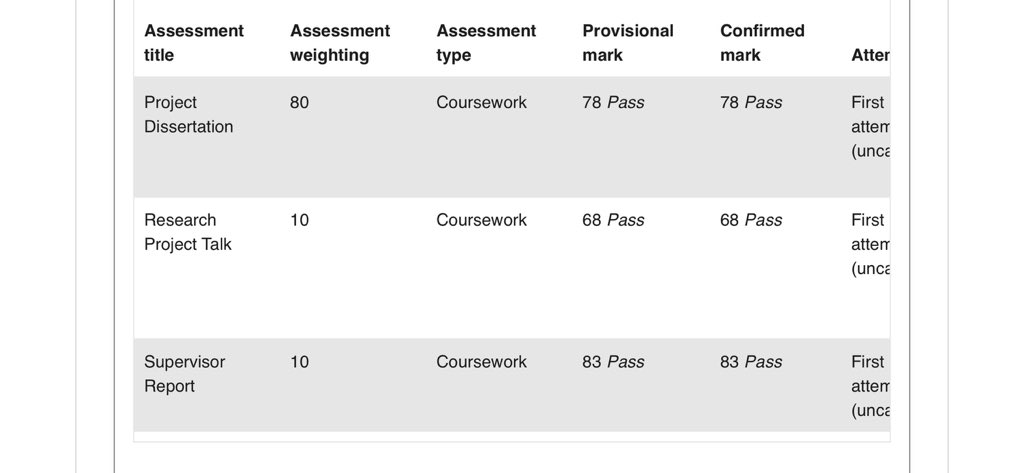 Sophie Stokes tweet media