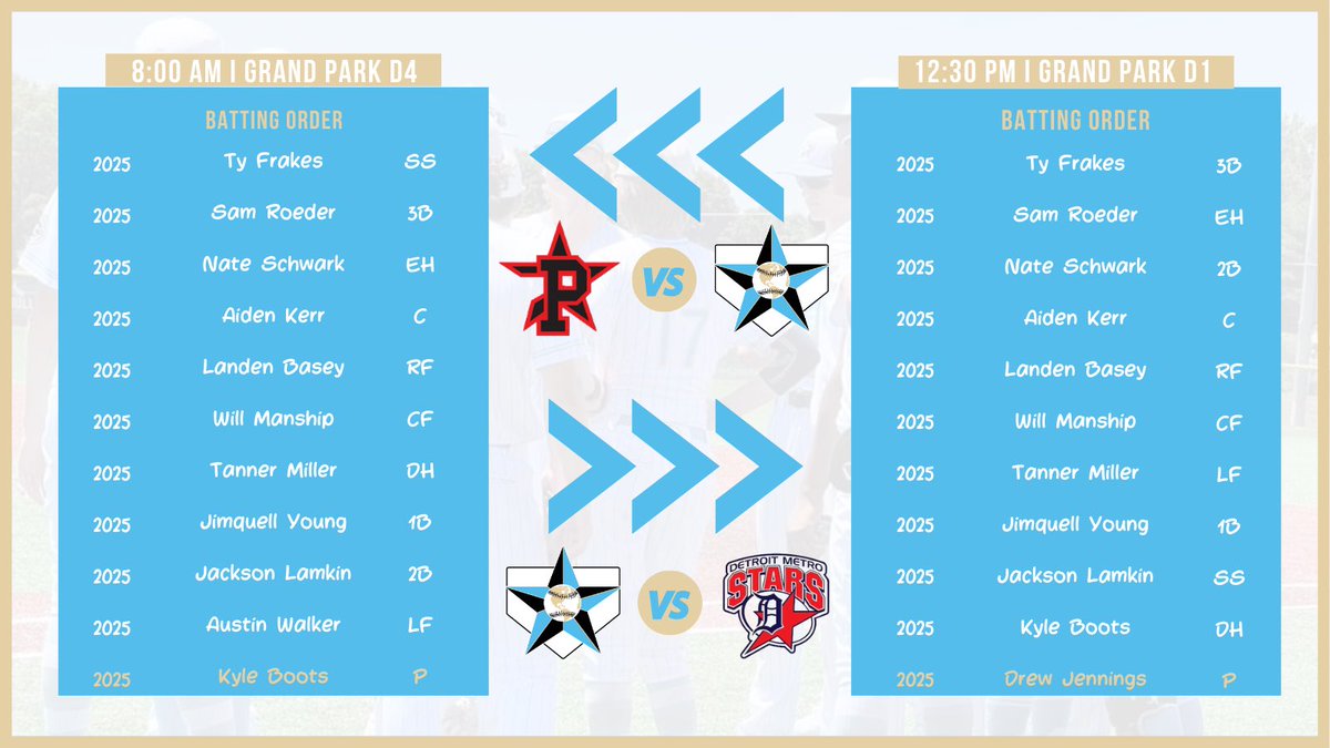 BAM 2025 Signature (@bamsignature25) on Twitter photo ABC Invite - Letโs Play โ๏ธ
Game 1 ๐ STL Prospects
๐ Grand Park D4
โฐ 8:00 AM
โพ๏ธ <a href="/kyleboots4192/">Kyle Boots</a>/<a href="/quinn_distler/">Quinn Distler</a>
Game 2 ๐ Detroit Metro Stars
๐ Grand Park D1
โฐ 12:30 PM
โพ๏ธ <a href="/djennings_55/">Drew Jennings</a>/<a href="/daylan2xx/">daylanpowers.7</a> ABC Invite - Letโs Play โ๏ธ
Game 1 ๐ STL Prospects
๐ Grand Park D4
โฐ 8:00 AM
โพ๏ธ <a href="/kyleboots4192/">Kyle Boots</a>/<a href="/quinn_distler/">Quinn Distler</a>
Game 2 ๐ Detroit Metro Stars
๐ Grand Park D1
โฐ 12:30 PM
โพ๏ธ <a href="/djennings_55/">Drew Jennings</a>/<a href="/daylan2xx/">daylanpowers.7</a>