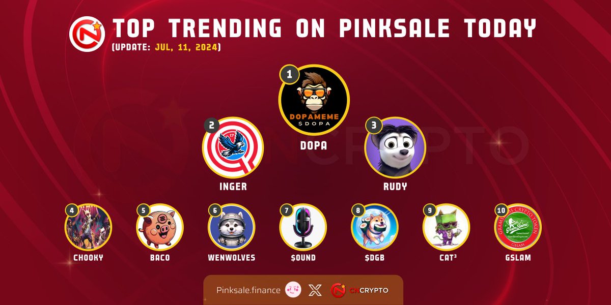 CNCrypto tweet media