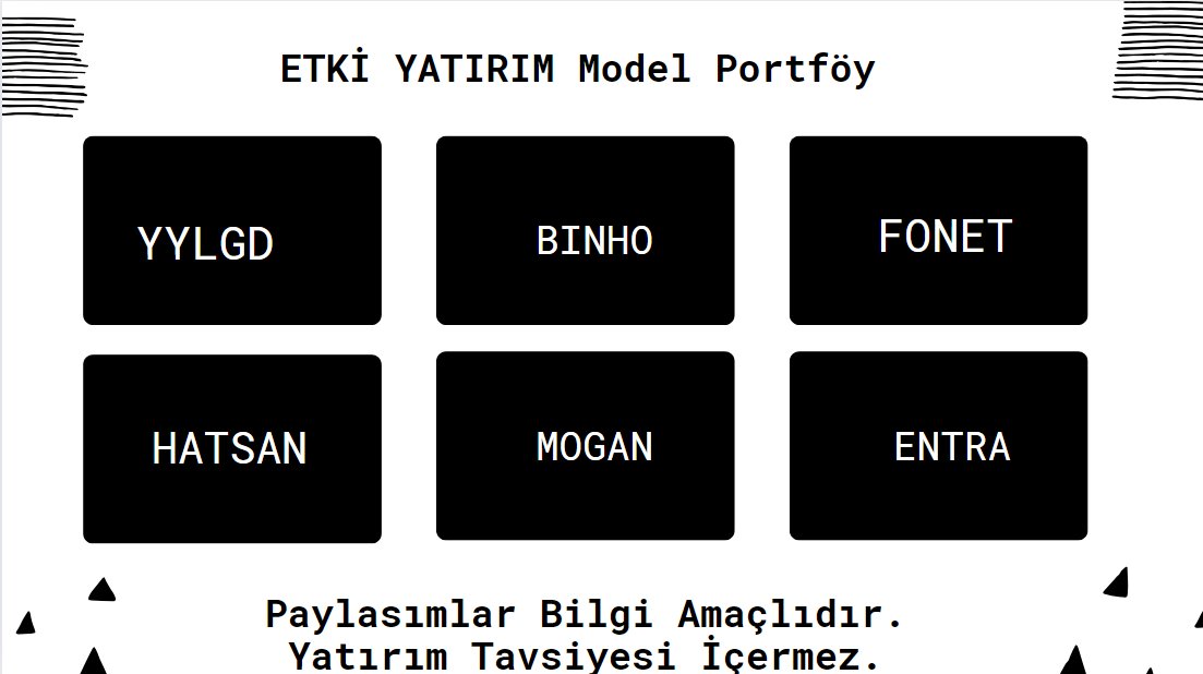 Etki Yatırım Model  Portföyüm..  

 #yylgd  /  #binho  / #fonet / #hatsan / #mogan / #entra